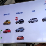 Planos da Suzuki