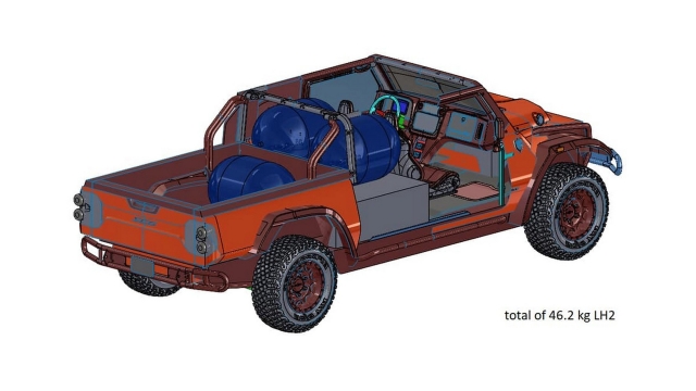 Glickenhaus H2 Zero Emission Pickup