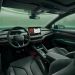 Skoda Enyaq Sportline
