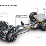 Audi A5 e-hybrid quattro