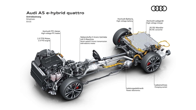 Audi A5 e-hybrid quattro