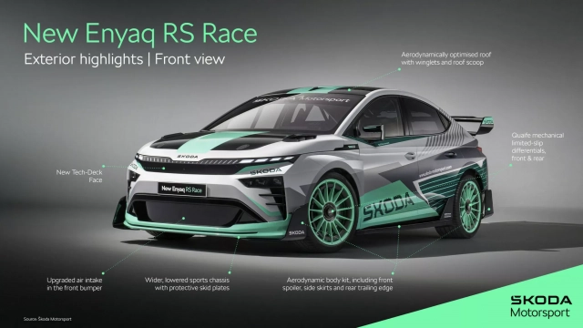 Skoda Enyar RS Race Concept