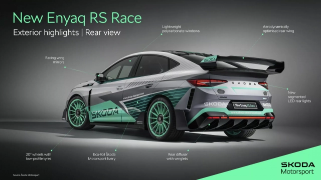Skoda Enyar RS Race Concept