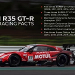 Nissan GT-R R35