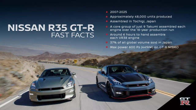 Nissan GT-R R35