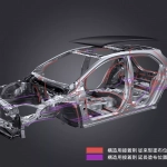 Toyota GR Corolla