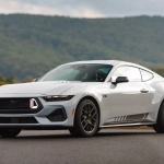 Ford Mustang RTR