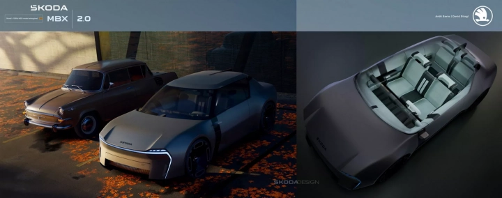 Skoda 1000 MBX concept