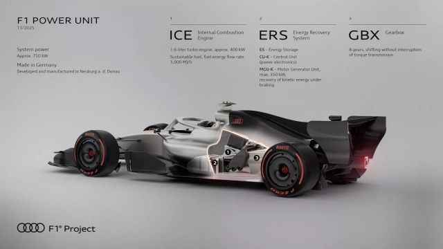 Audi R26 concept
