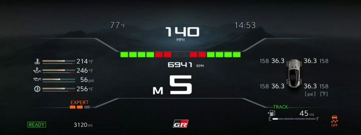 Toyota GR GT