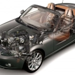 Mazda MX-5 NC