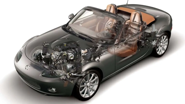 Mazda MX-5 NC