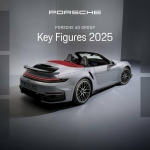 Números da Porsche em 2025