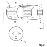 Patente da Porsche