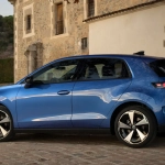 VW ID Polo