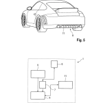 Patente da Porsche