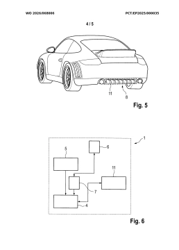 Patente da Porsche